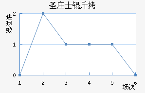 ʥׯʿ����������������