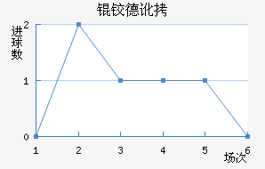 ŷ�½�������������