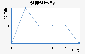 �Ӵ_��W��������������