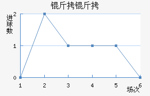 ���˽�������������