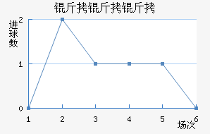 �������˽�������������