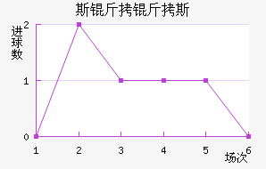 ˹����˹Ī����������������