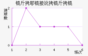 ��Ү�Ӷ���˽�������������