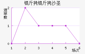 ����ɳʥ��������������