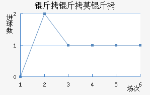 ����Ī�ؽ�������������