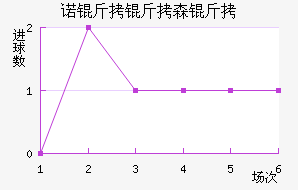 ŵ����ɭ�ֽ�������������