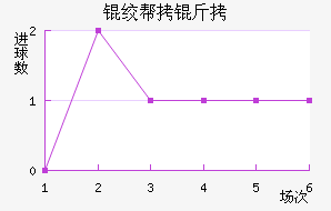 �ʰ�����������������