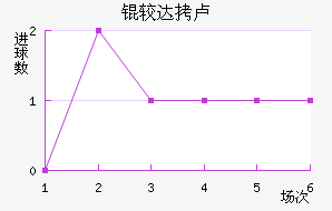 �ϴ�¬�ս�������������