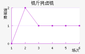 ��±���������������