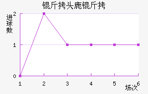 ���ɹŰ�ͷ¹�ǽ�������������