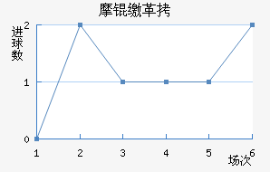 Ħ�ɸ��������������