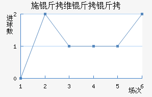 ʩ��ά���ɽ�������������