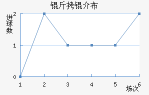 ���鲼�︮��������������