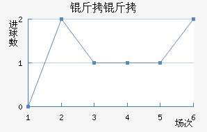 ���ɽ�������������