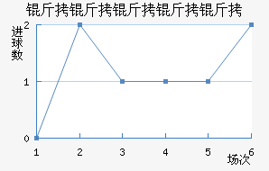 ��˹��������������������