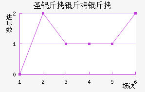 ʥ��������������������