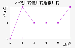 С����͢�˽�������������