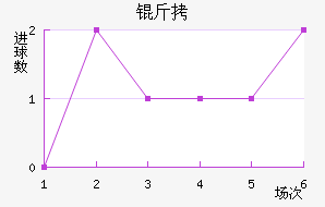 �𺣽�������������