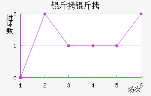 ���˽�������������