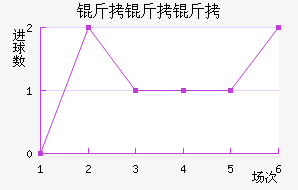 �����̽�������������