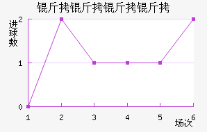 ���������������������