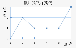 ����ٽ�������������