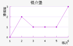 �鱤��������������