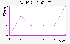 �����̽�������������