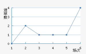 ɣ̹�¾���B�ӽ�������������