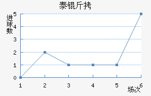 ̩����������������