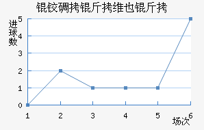 �µ���άҲ�ɽ�������������