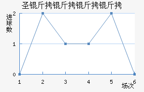 ʥ���������������������