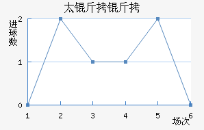 ̫��������������������