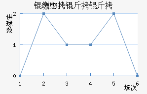 �ɱ�������������������