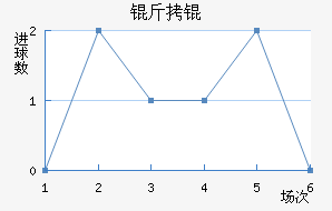 ��衽�������������