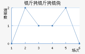 �����Ī��������������