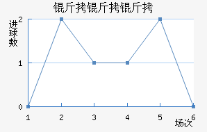 �����ֽ�������������