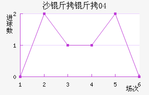 ɳ����04��������������