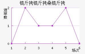 ����ɣ�ֽ�������������