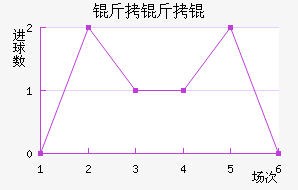 ������˽�������������