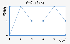 ¬��˹��������������������