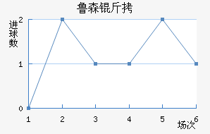 ³ɭ����˽�������������