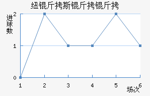 Ŧ��˹������������������