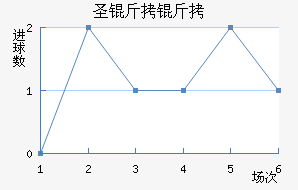 ʥ���׽�������������