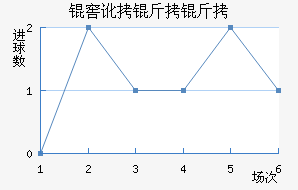 �Ѷ����ý�������������