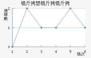 ��ɪ������������������