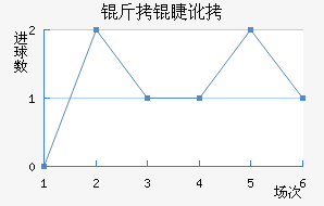 ī�������޽�������������