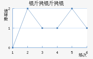 ����ǽ�������������