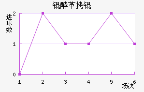 �͸���������������