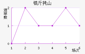 ��ɽ�����������������